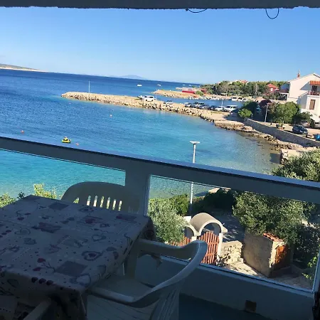 Croatia