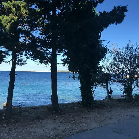 Croatia マンドレ