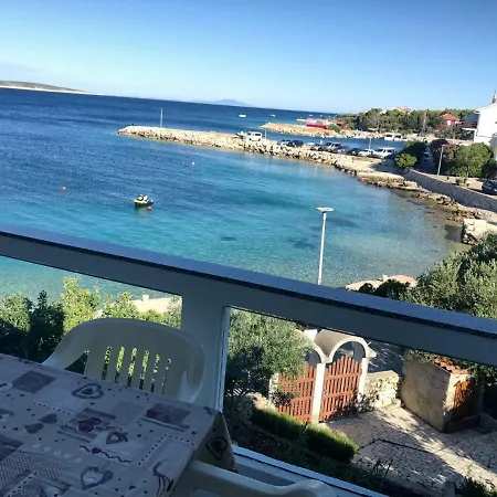 Croatia * Mandre